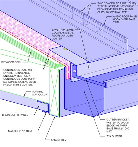 architectural roofing and sheet metal|metal roof architectural details.